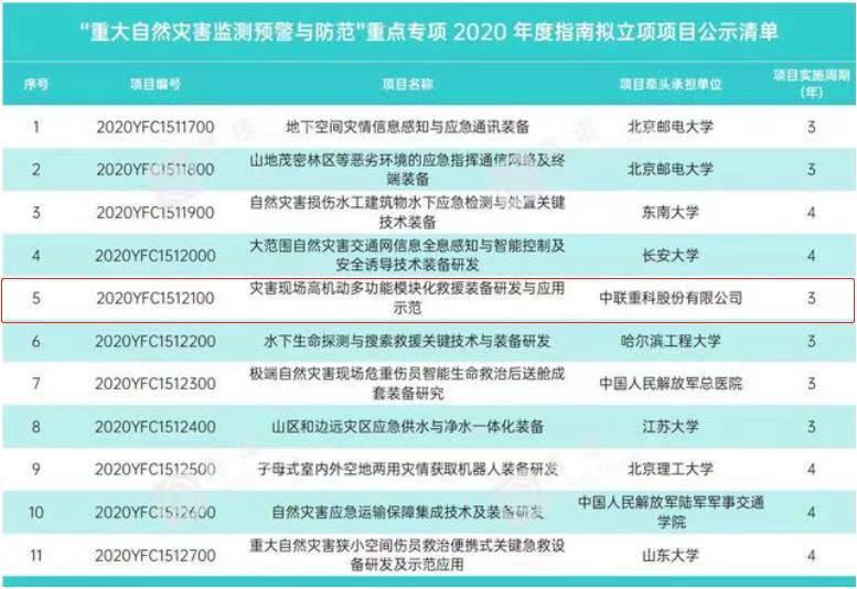 金狮贵宾会·宾至如归-尊贵显赫