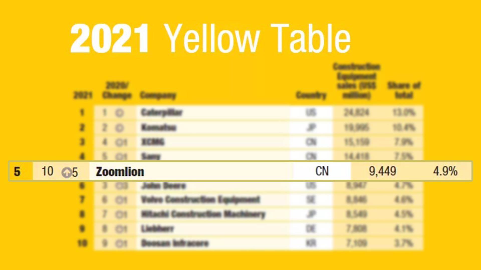 金狮贵宾会·宾至如归-尊贵显赫