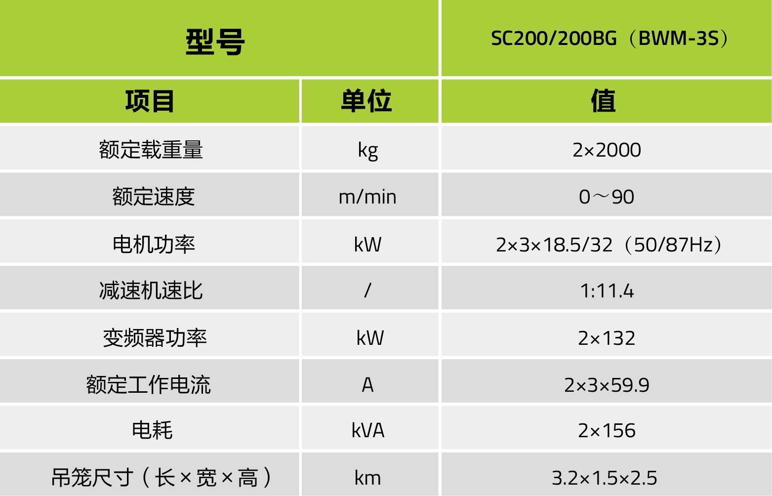 金狮贵宾会·宾至如归-尊贵显赫
