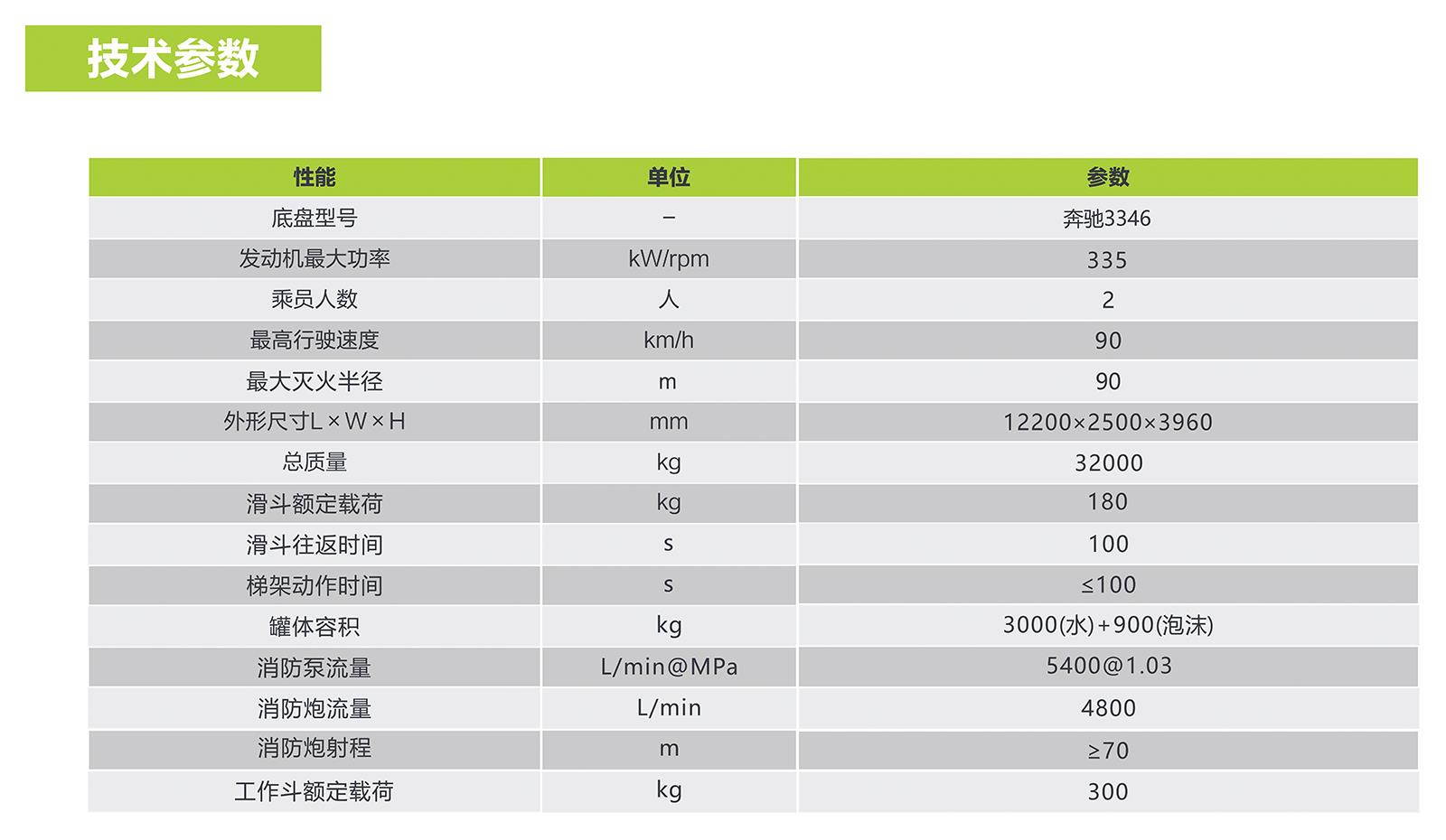 金狮贵宾会·宾至如归-尊贵显赫