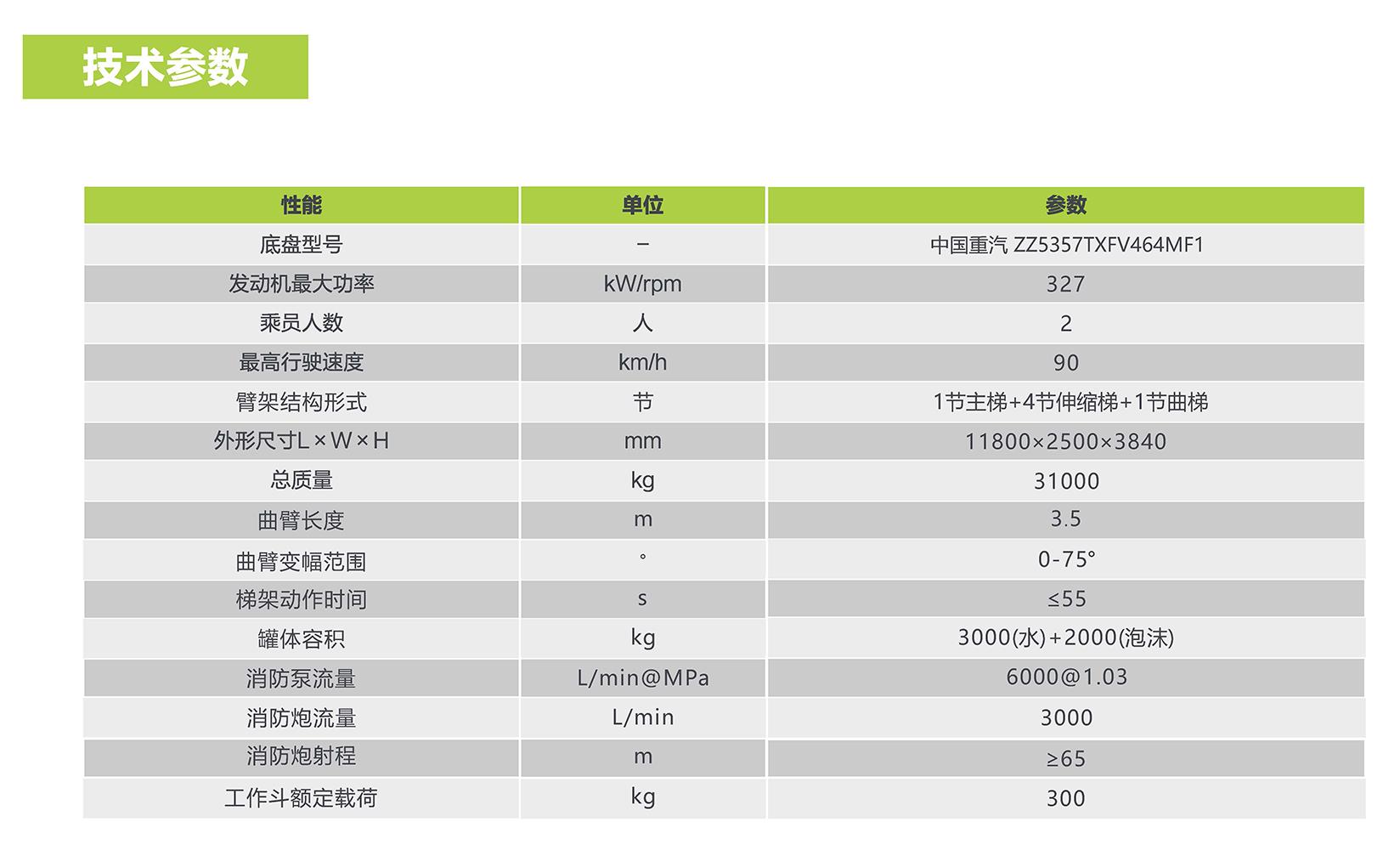 金狮贵宾会·宾至如归-尊贵显赫