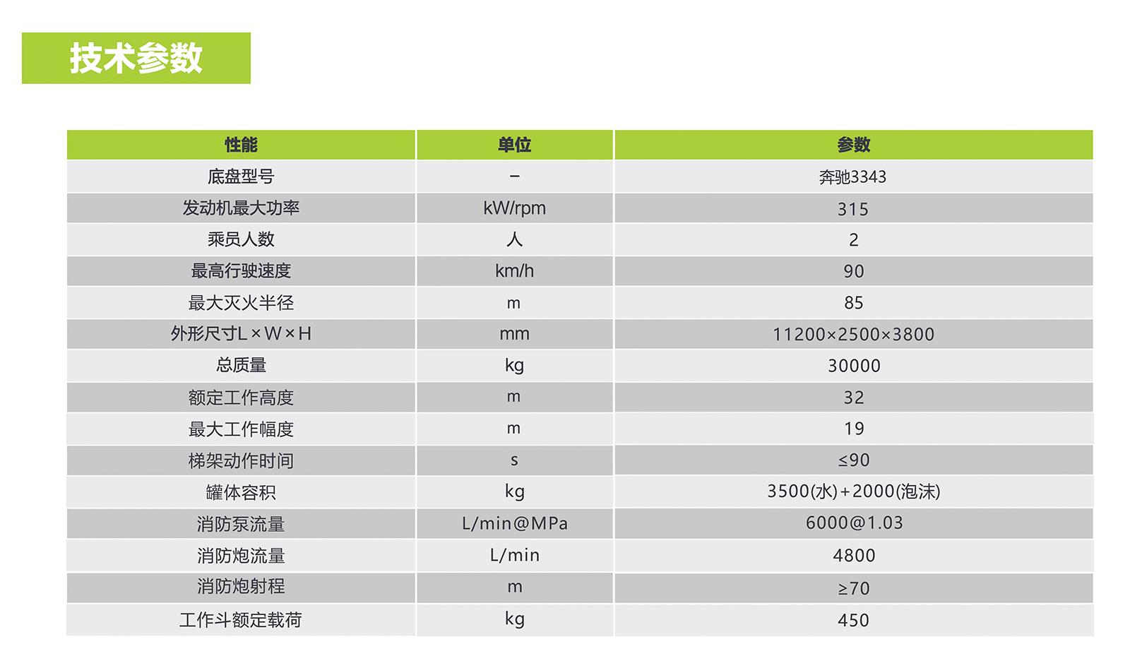 金狮贵宾会·宾至如归-尊贵显赫