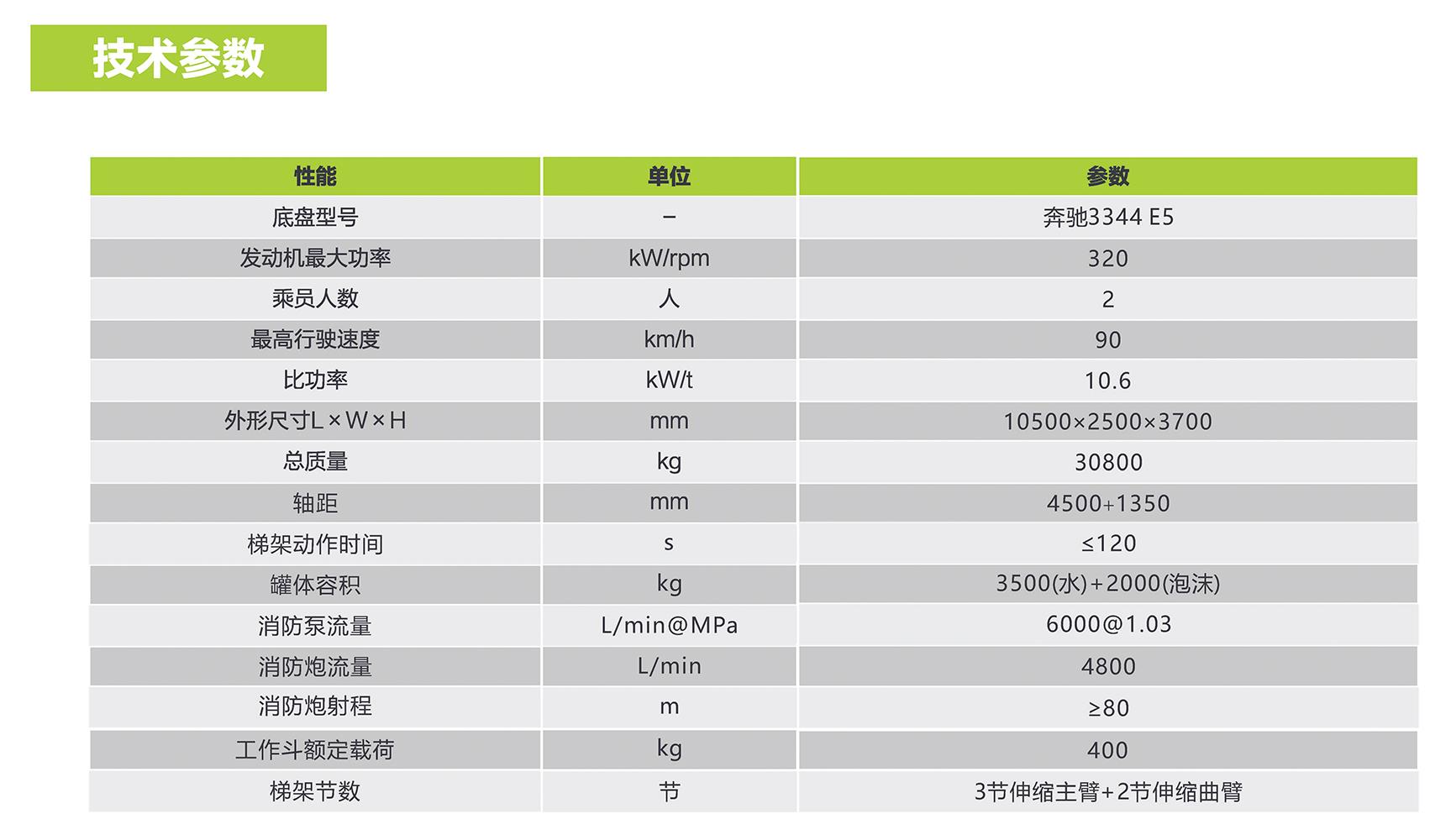 金狮贵宾会·宾至如归-尊贵显赫