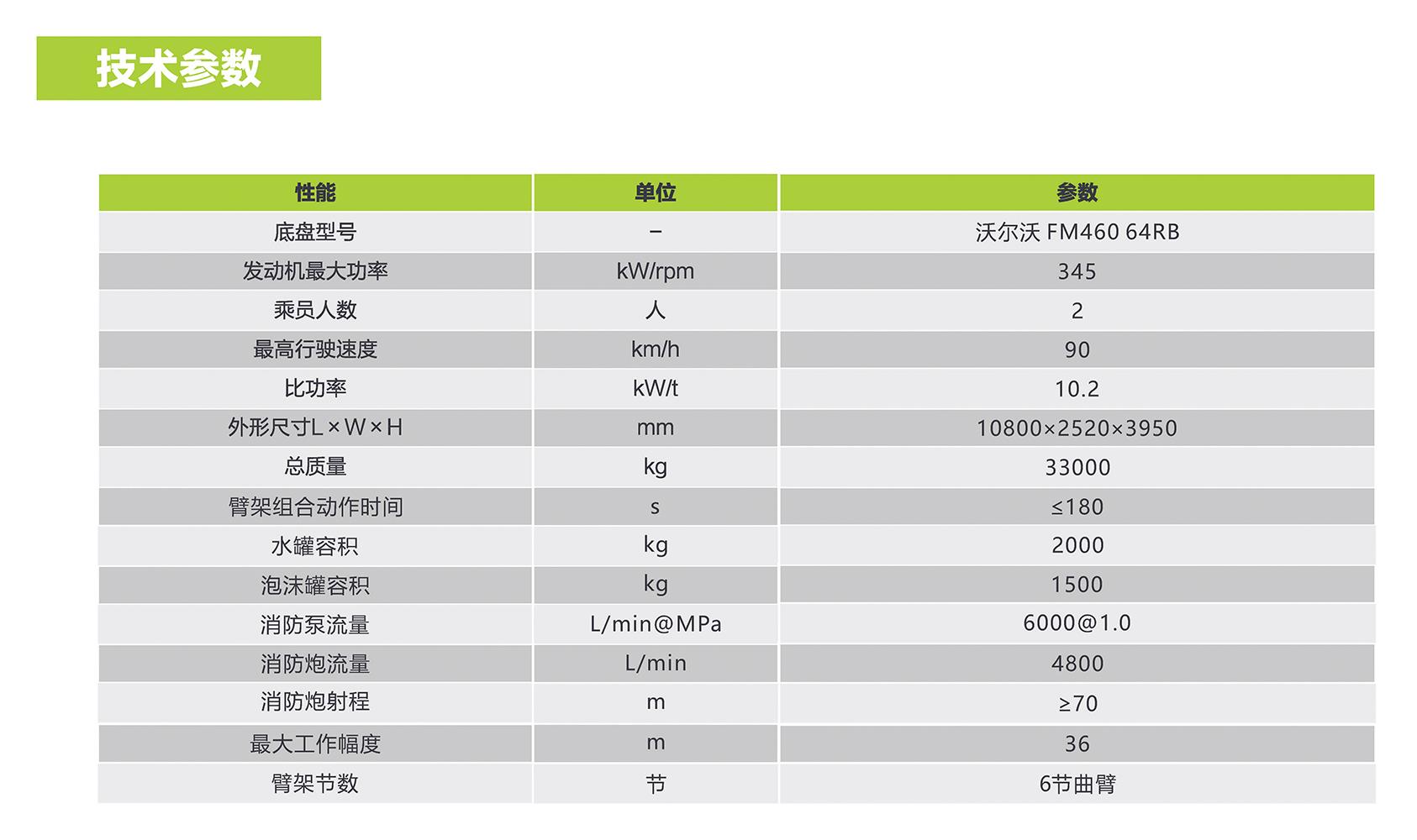金狮贵宾会·宾至如归-尊贵显赫