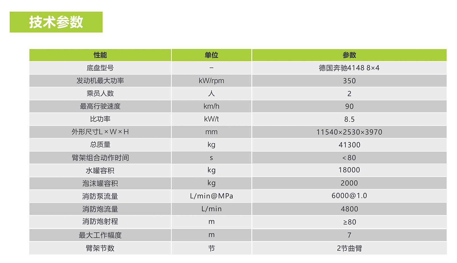 金狮贵宾会·宾至如归-尊贵显赫