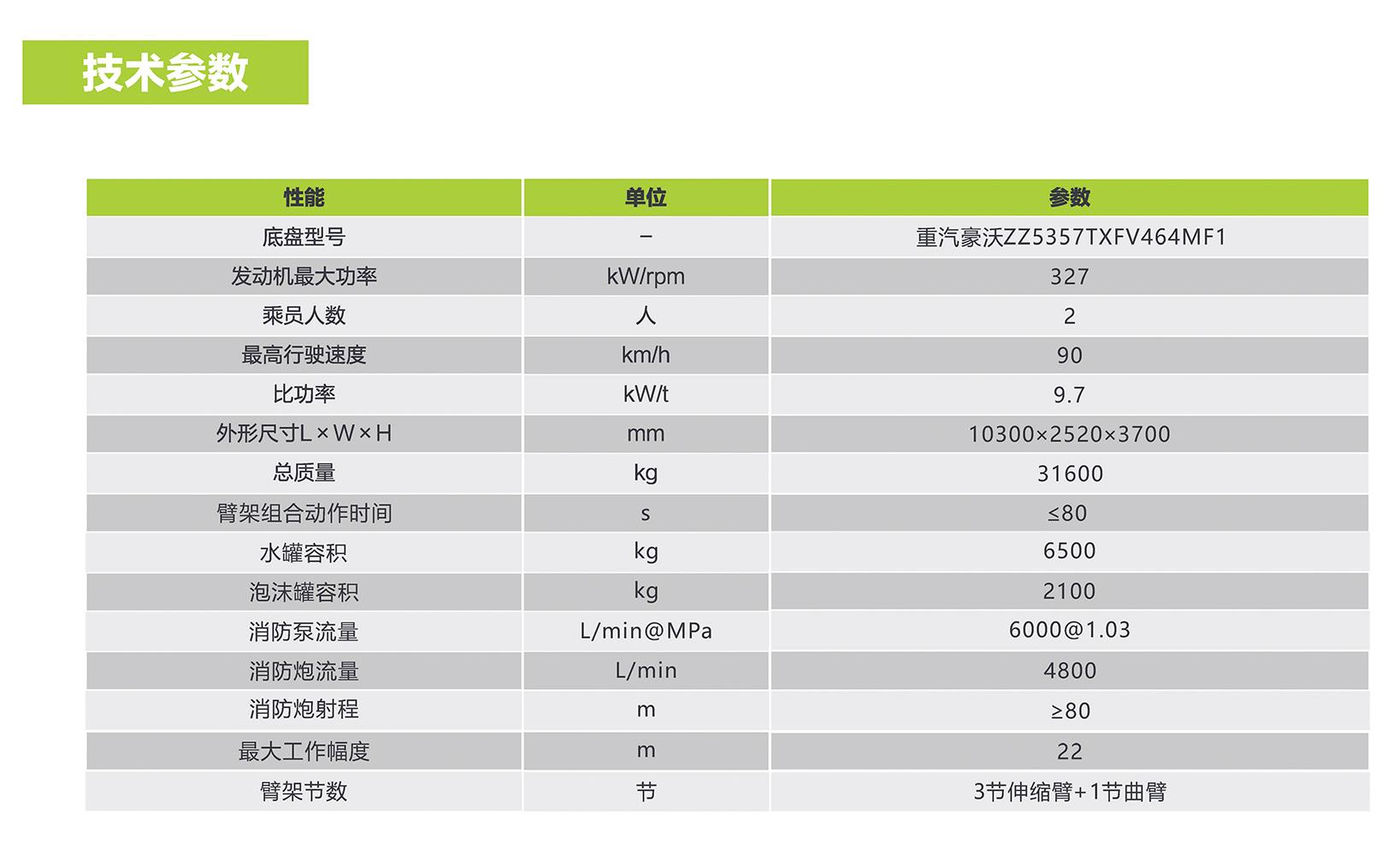 金狮贵宾会·宾至如归-尊贵显赫