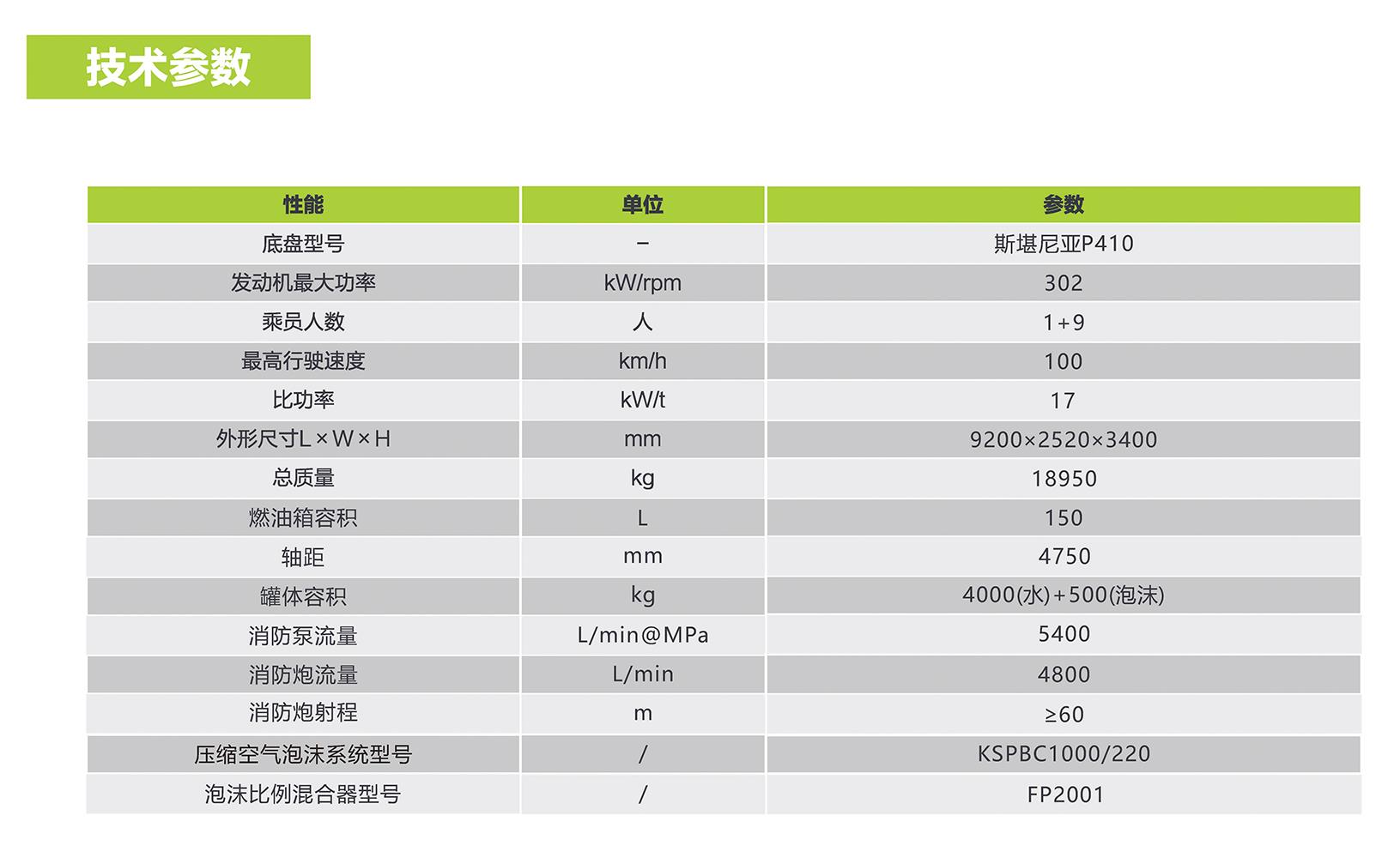 金狮贵宾会·宾至如归-尊贵显赫