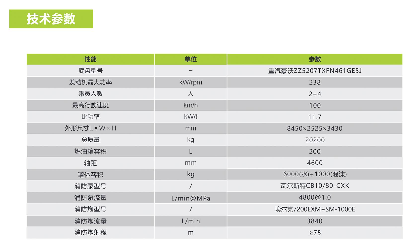 金狮贵宾会·宾至如归-尊贵显赫