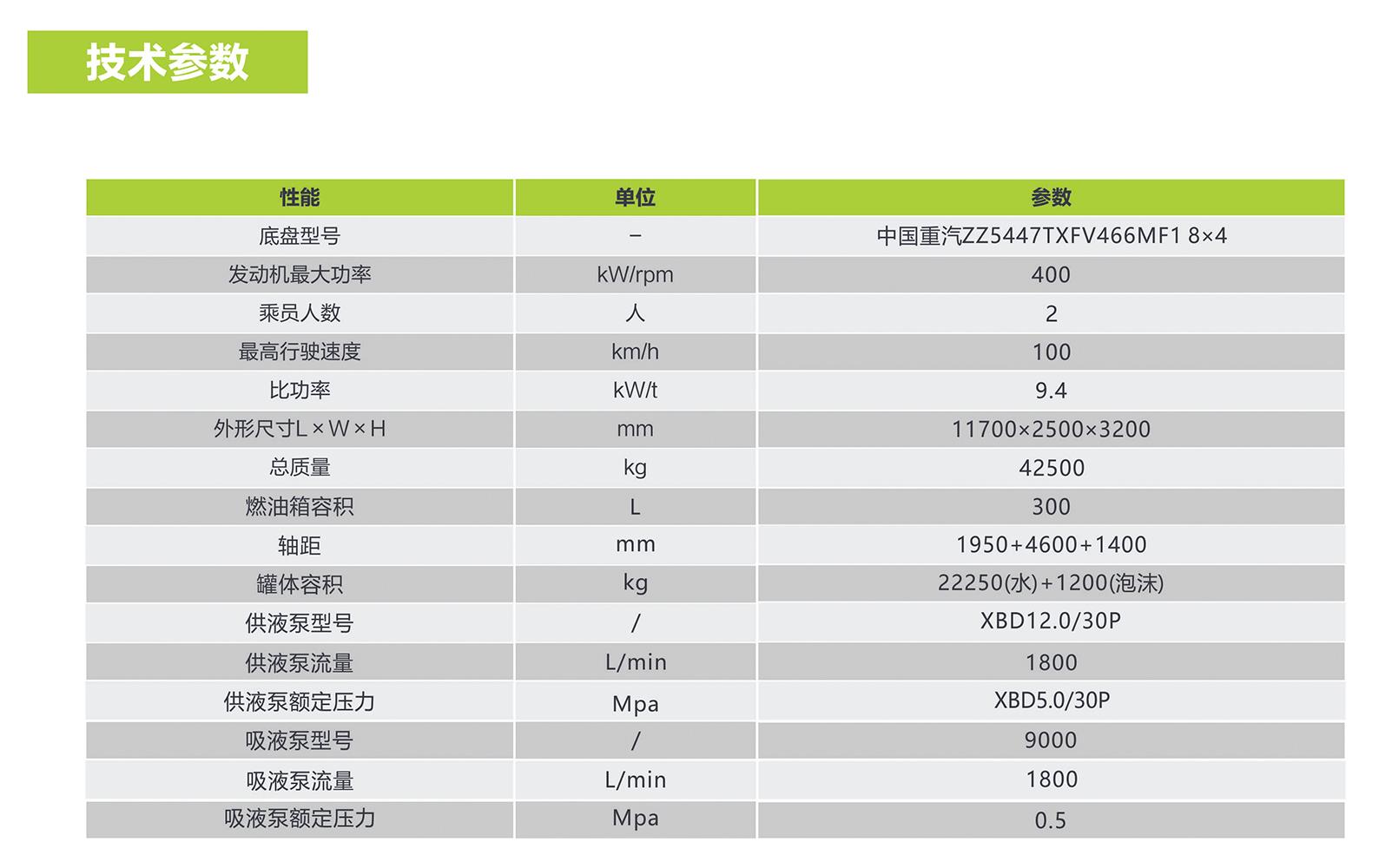 金狮贵宾会·宾至如归-尊贵显赫