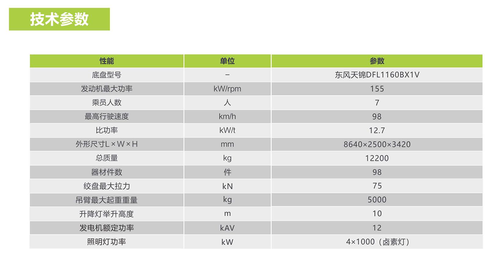 金狮贵宾会·宾至如归-尊贵显赫
