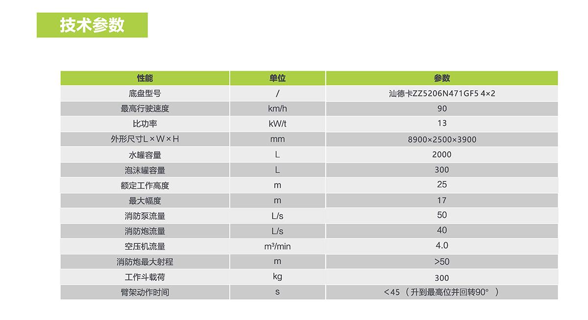 金狮贵宾会·宾至如归-尊贵显赫