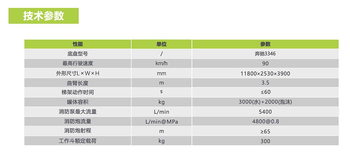 金狮贵宾会·宾至如归-尊贵显赫