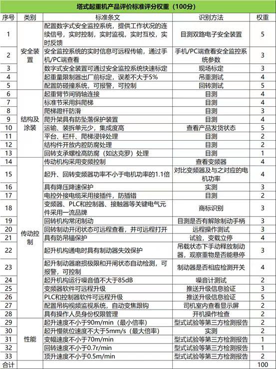 金狮贵宾会·宾至如归-尊贵显赫