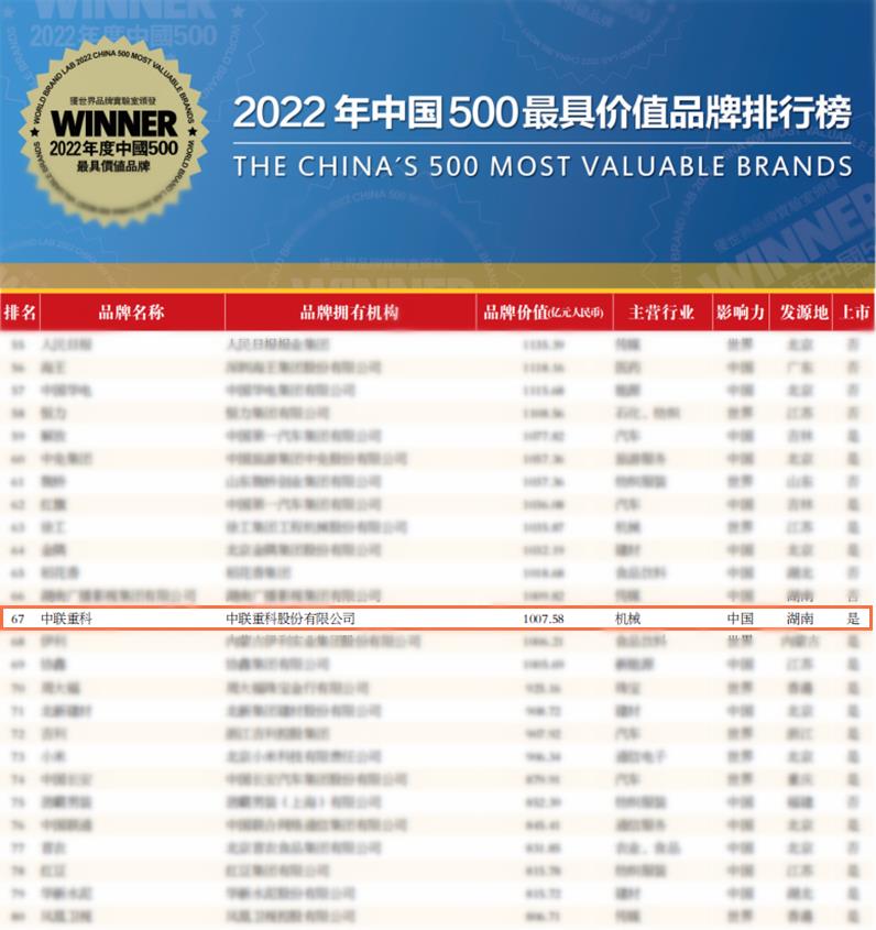 金狮贵宾会·宾至如归-尊贵显赫