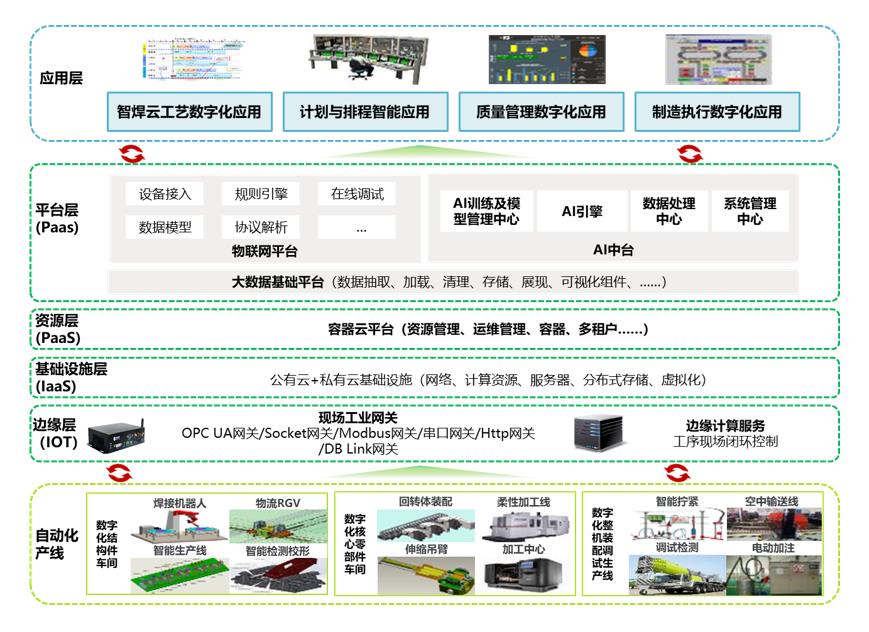 金狮贵宾会·宾至如归-尊贵显赫