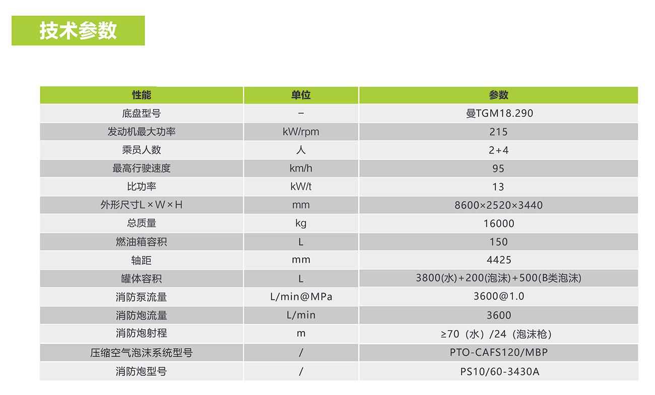 金狮贵宾会·宾至如归-尊贵显赫