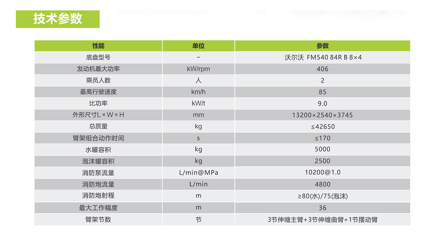 金狮贵宾会·宾至如归-尊贵显赫