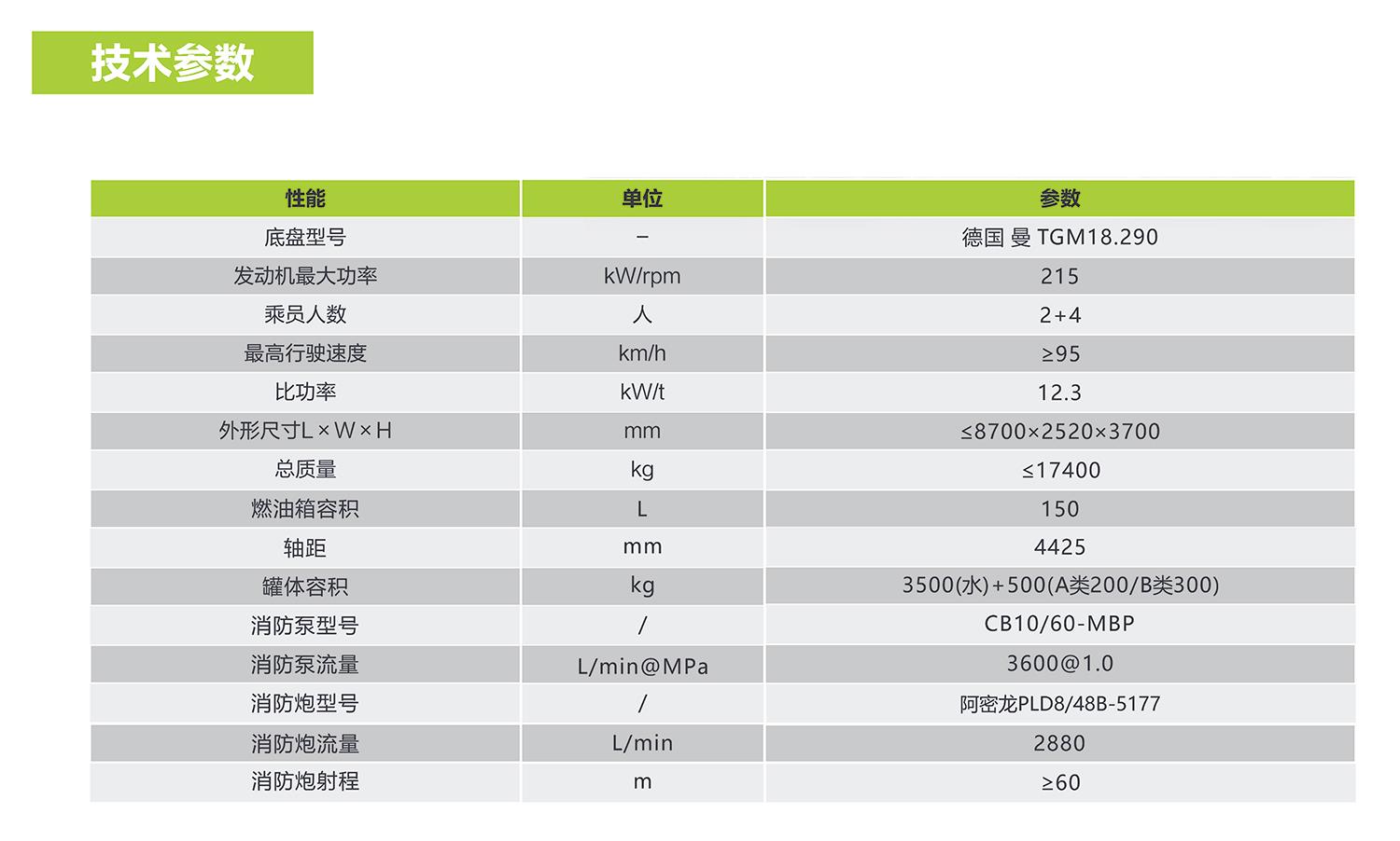 金狮贵宾会·宾至如归-尊贵显赫