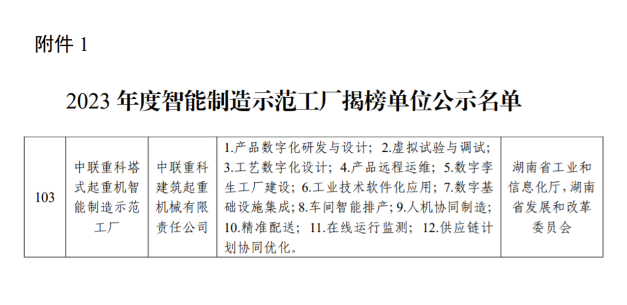 金狮贵宾会·宾至如归-尊贵显赫