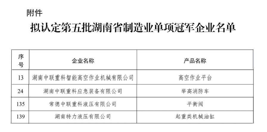 金狮贵宾会·宾至如归-尊贵显赫