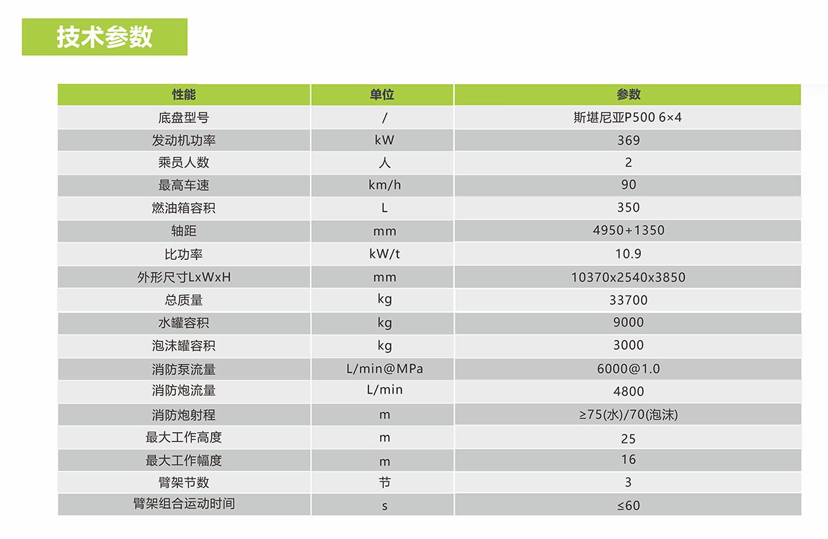金狮贵宾会·宾至如归-尊贵显赫