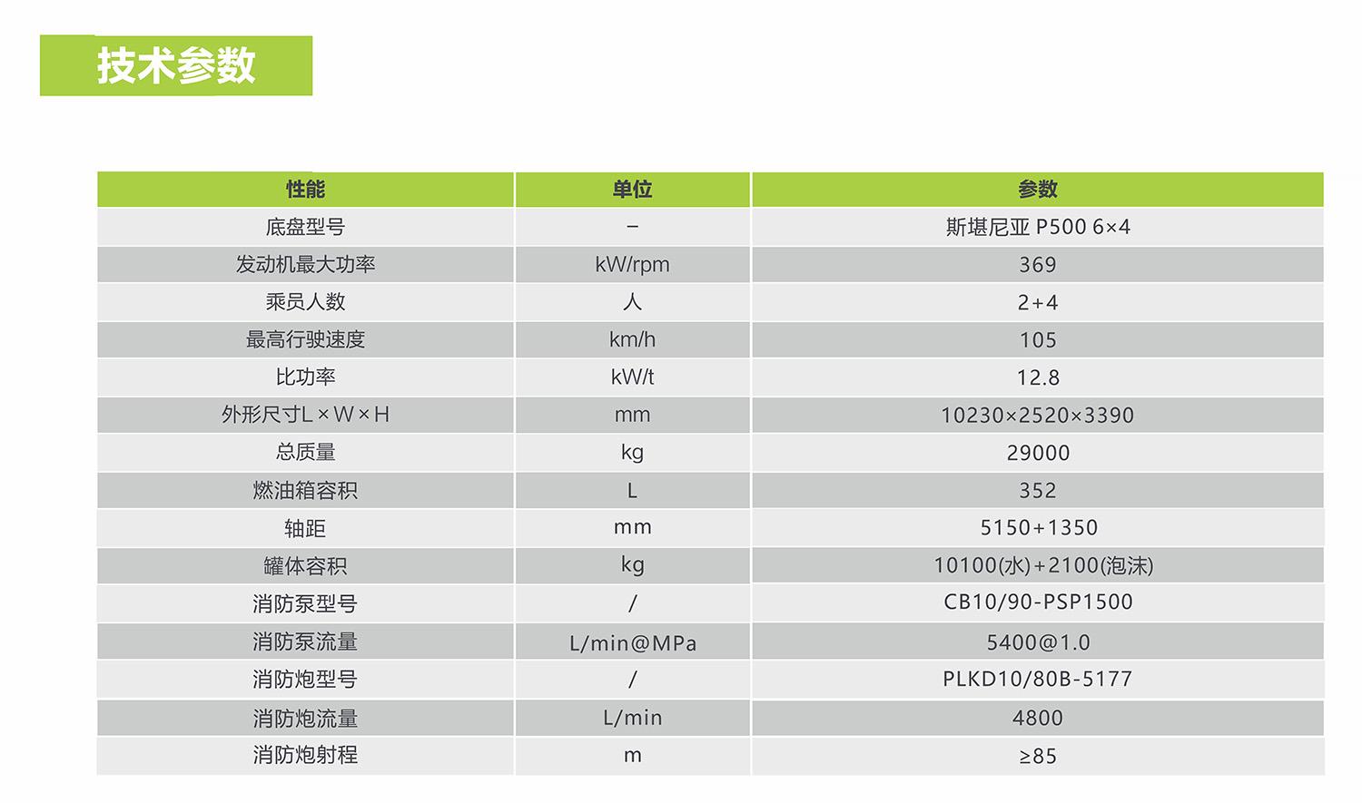 金狮贵宾会·宾至如归-尊贵显赫