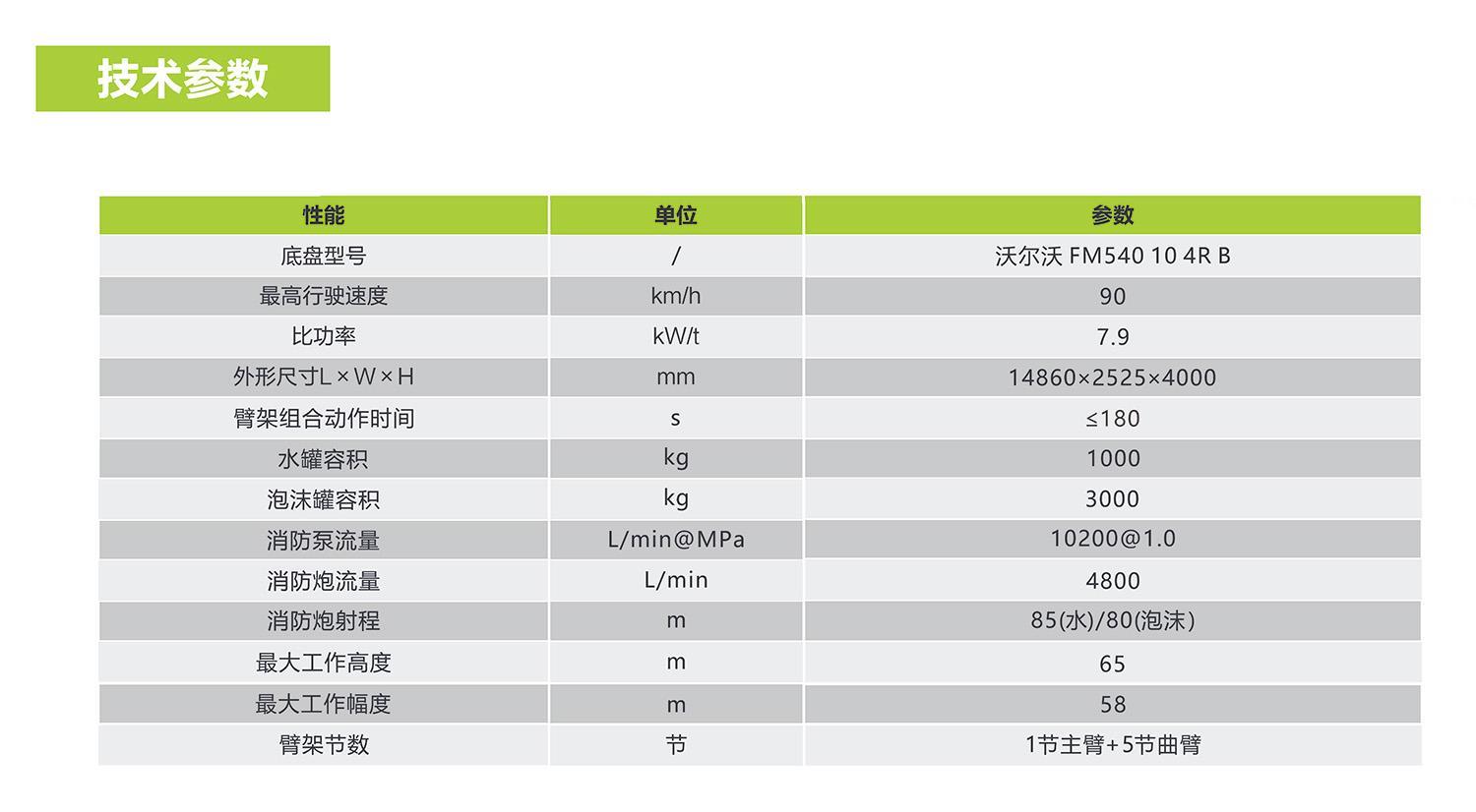 金狮贵宾会·宾至如归-尊贵显赫
