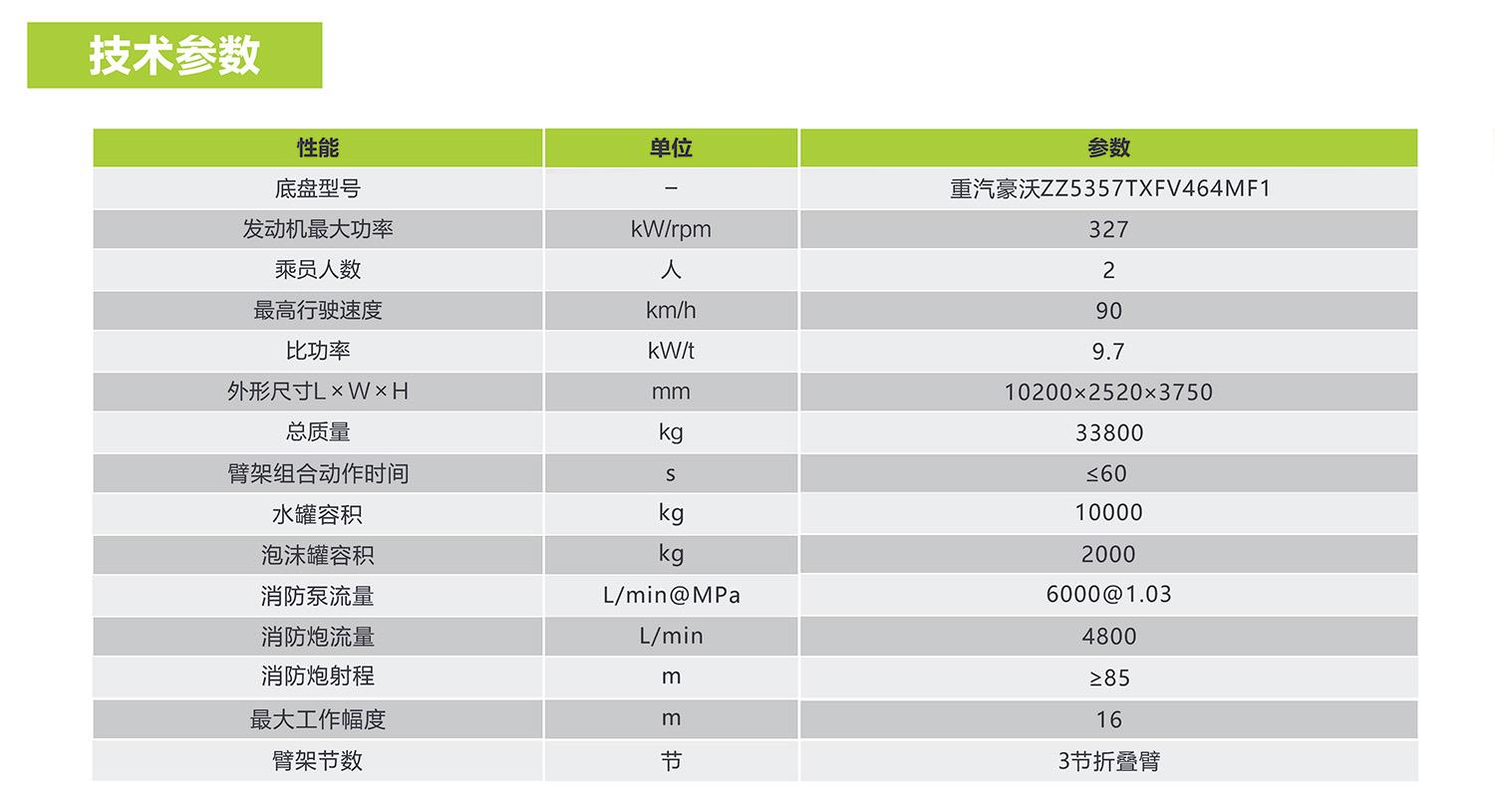 金狮贵宾会·宾至如归-尊贵显赫