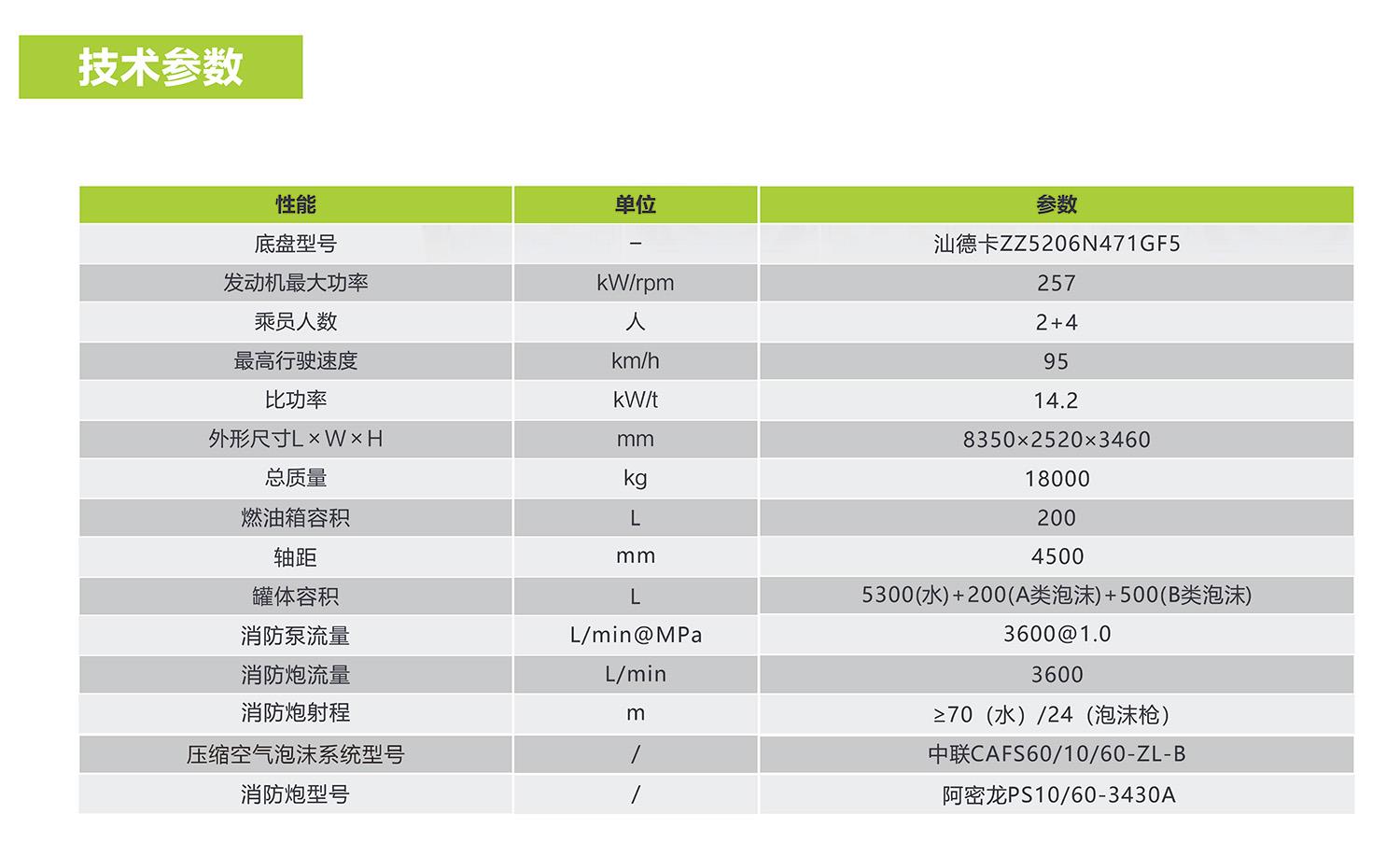 金狮贵宾会·宾至如归-尊贵显赫