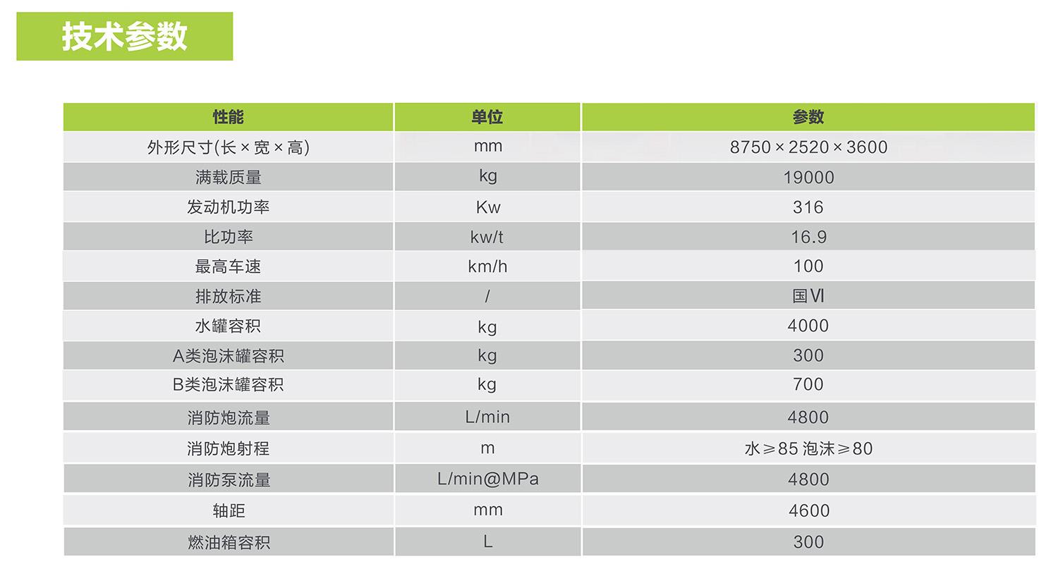 金狮贵宾会·宾至如归-尊贵显赫