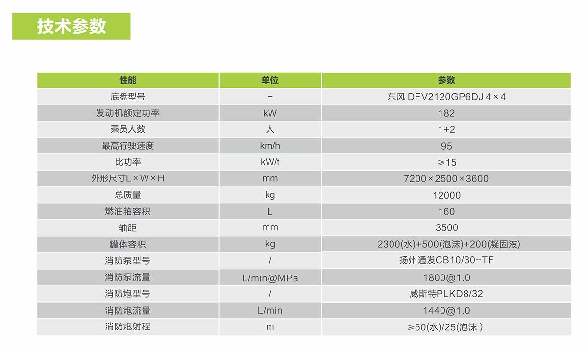 金狮贵宾会·宾至如归-尊贵显赫