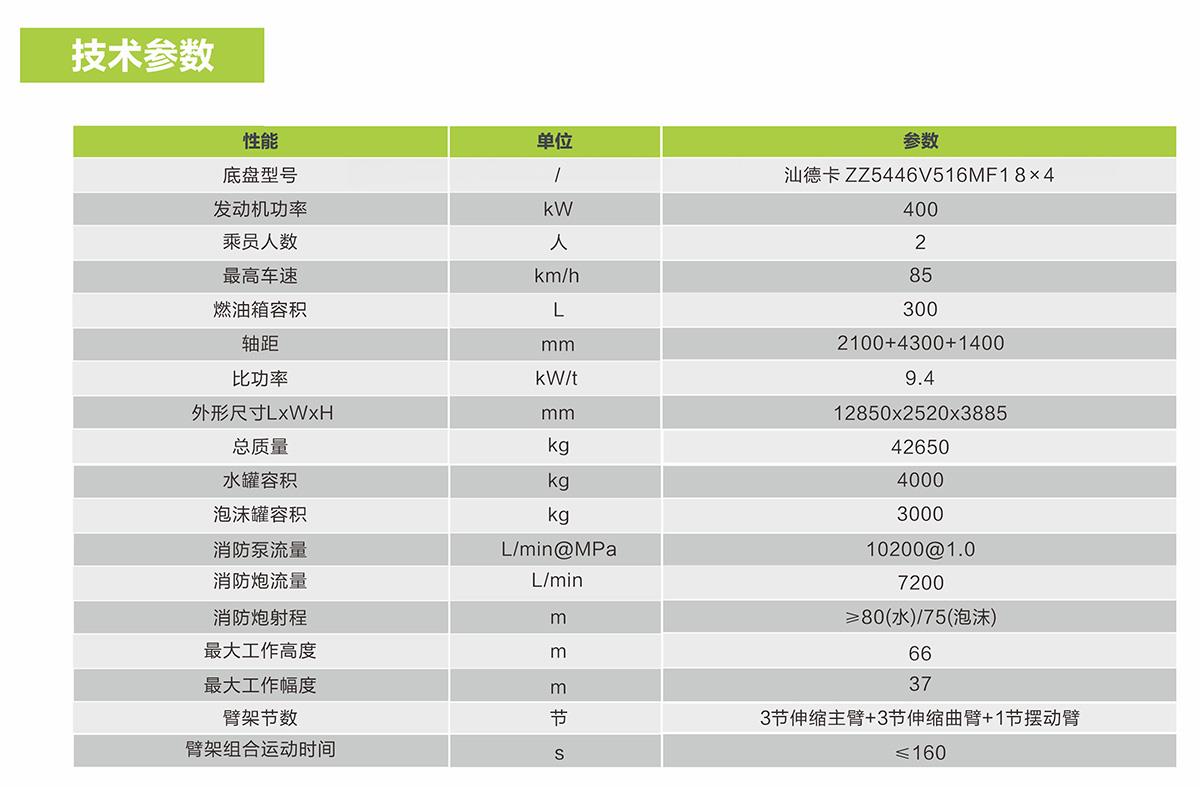 金狮贵宾会·宾至如归-尊贵显赫