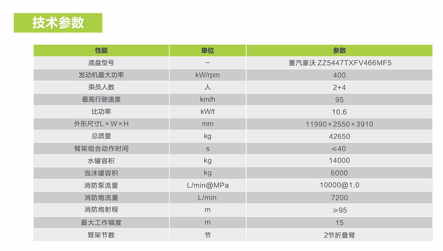 金狮贵宾会·宾至如归-尊贵显赫