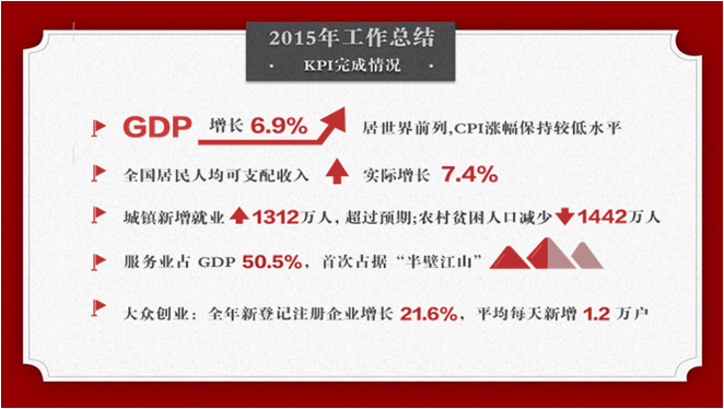 金狮贵宾会·宾至如归-尊贵显赫