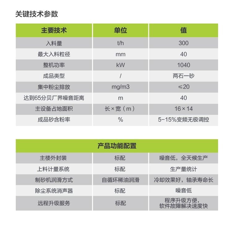 金狮贵宾会·宾至如归-尊贵显赫