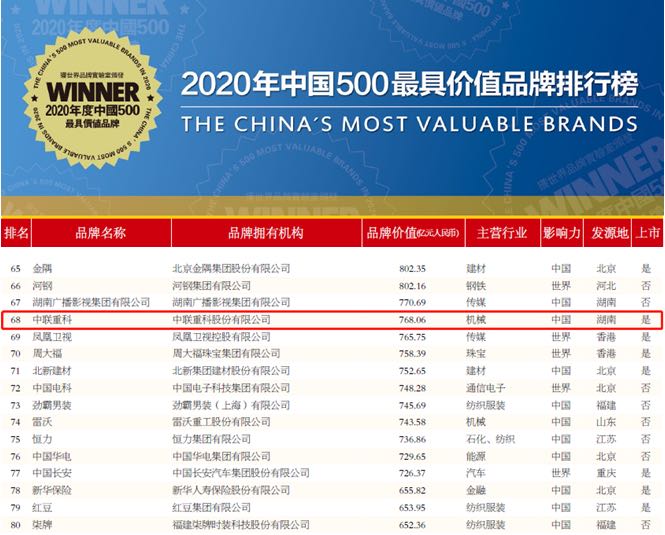 金狮贵宾会·宾至如归-尊贵显赫